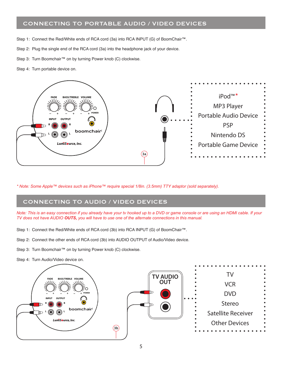 Tv vcr dvd stereo satellite receiver other devices, Ipod, Tv audio out | BoomChair SX4 User Manual | Page 5 / 8