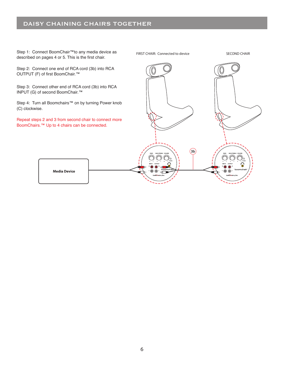 Daisy chaining chairs together, Second chair, 3b first chair: connected to device media device | BoomChair SX4 User Manual | Page 6 / 8