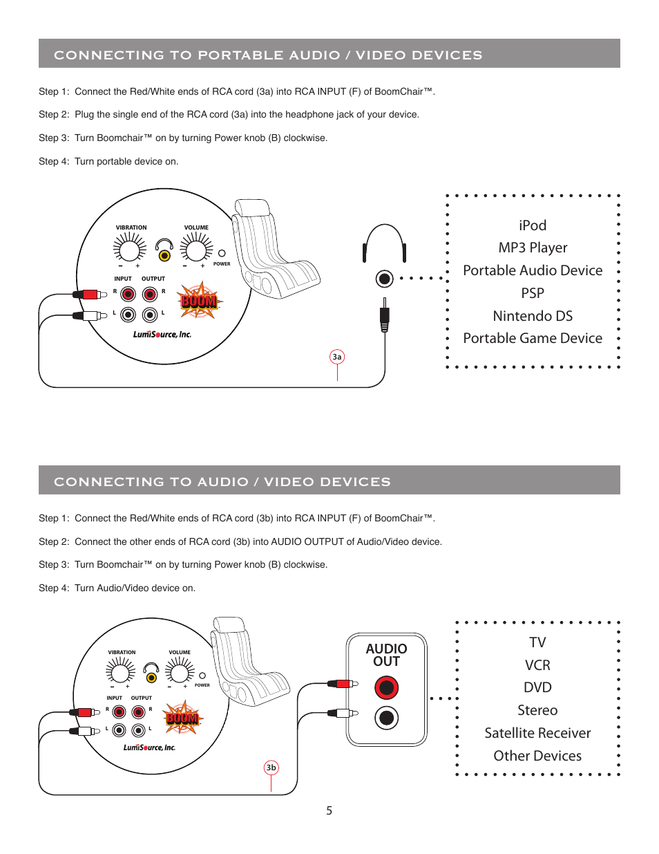 Tv vcr dvd stereo satellite receiver other devices, Audio out | BoomChair P42 User Manual | Page 5 / 8