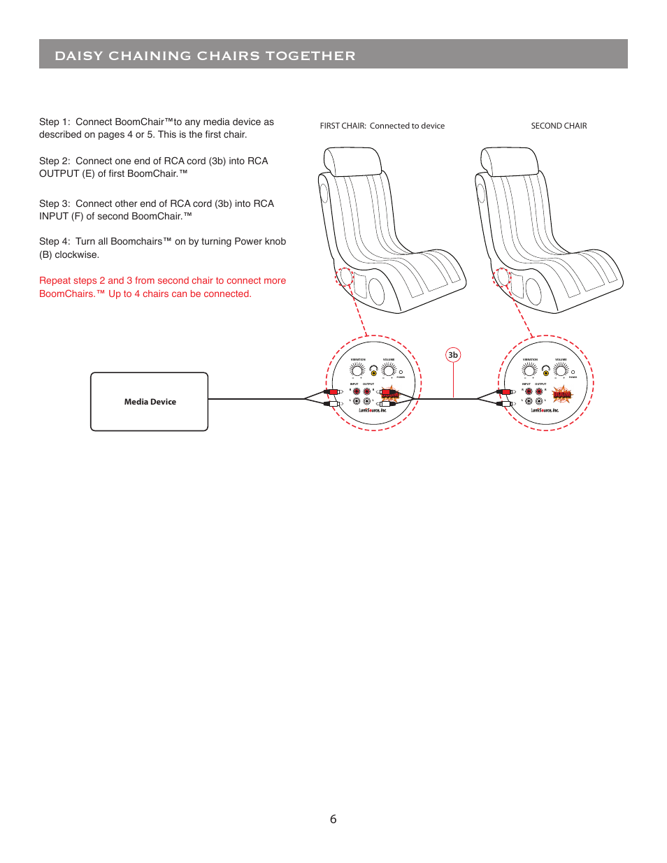 Daisy chaining chairs together, Second chair, 3b first chair: connected to device media device | BoomChair P42 User Manual | Page 6 / 8