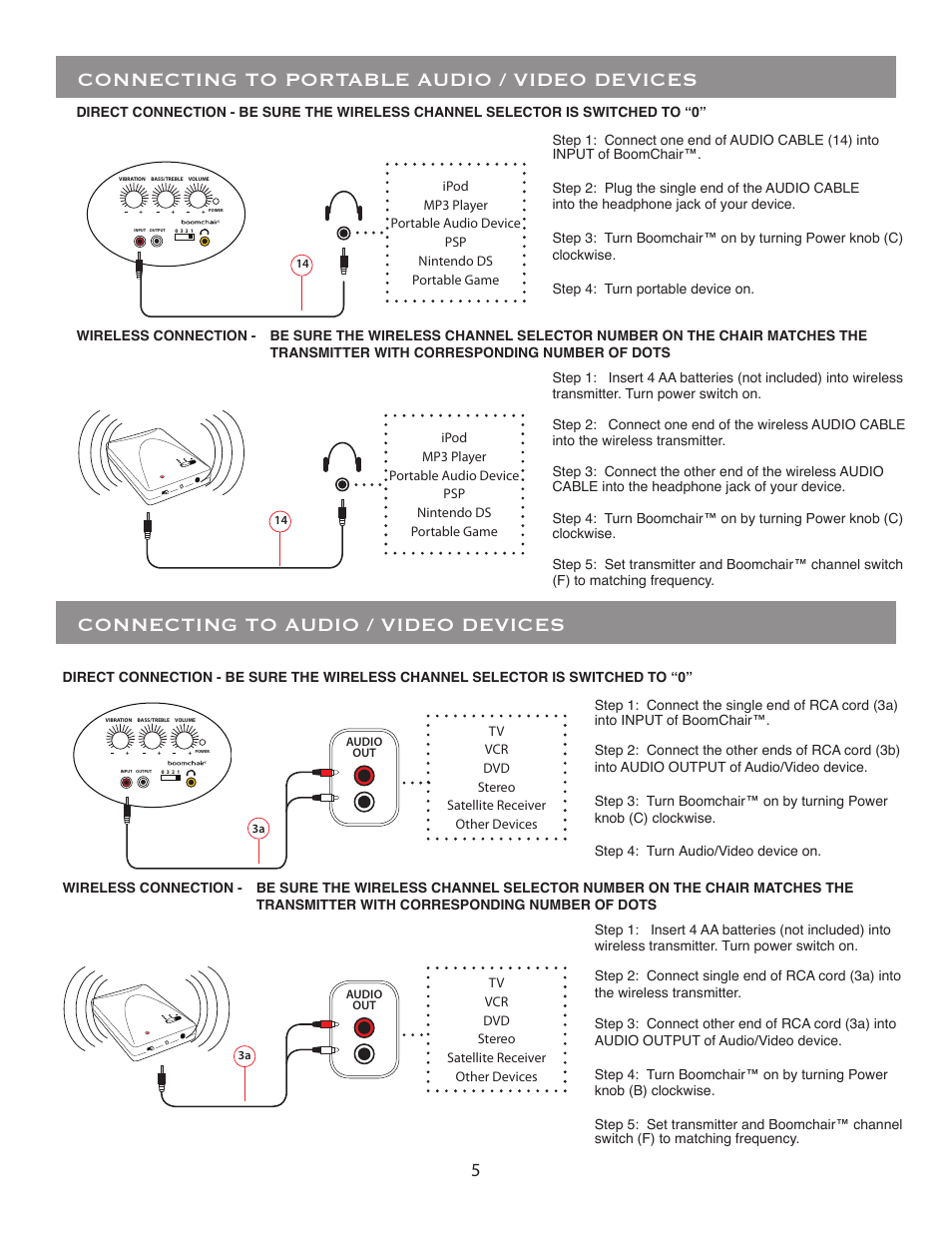 BoomChair Video Game Furniture User Manual | Page 5 / 8