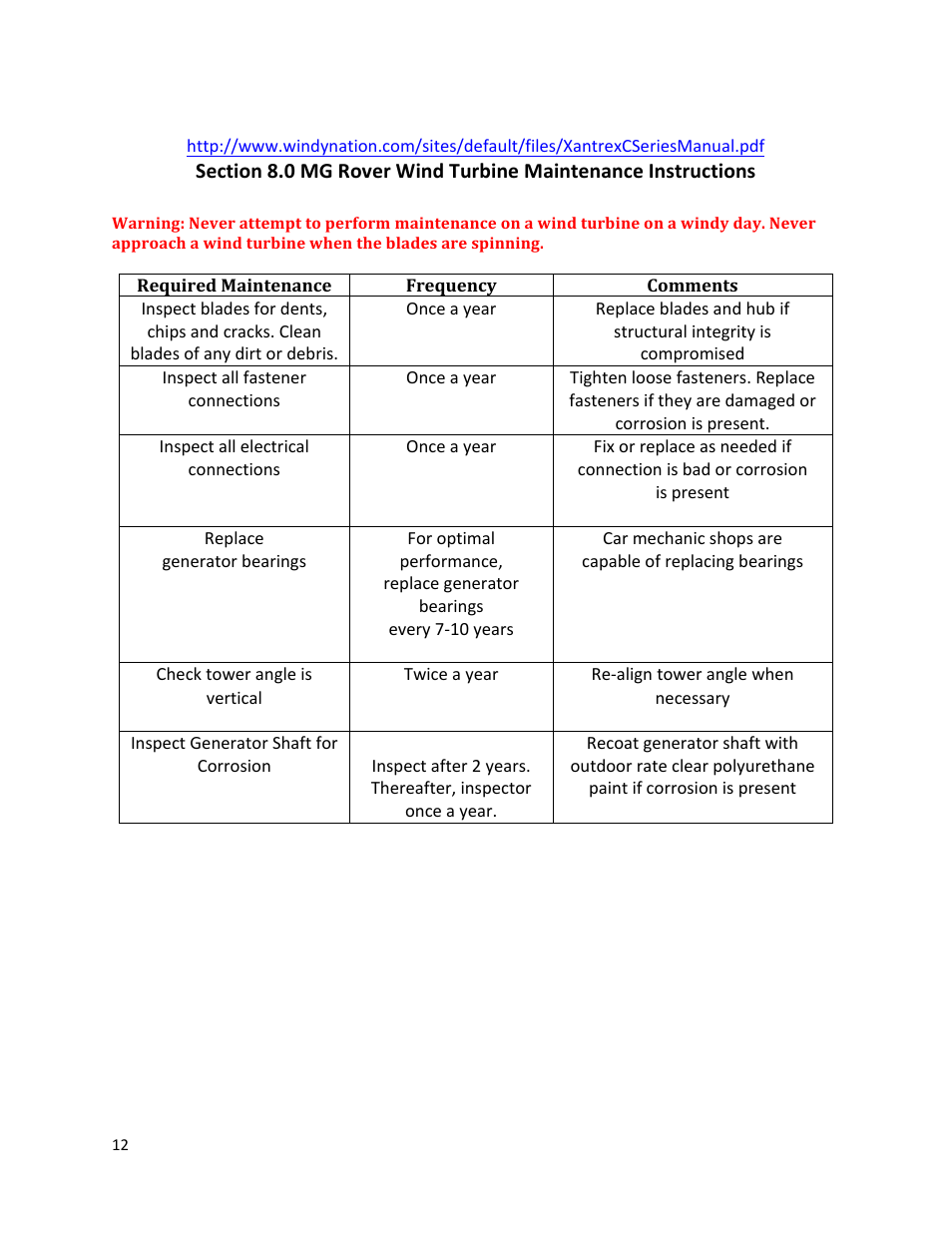 Windy Nation Rover Marine Grade User Manual | Page 12 / 12