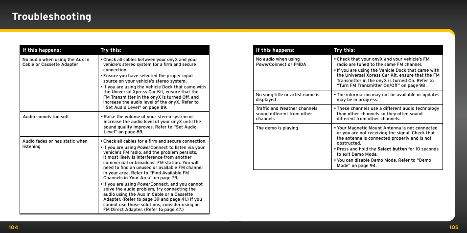 Troubleshooting | Audiovox ONYX User Manual | Page 53 / 58