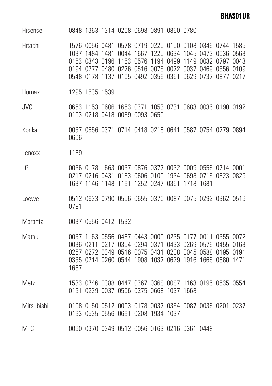 BUSH BHAS01UR User Manual | Page 35 / 40