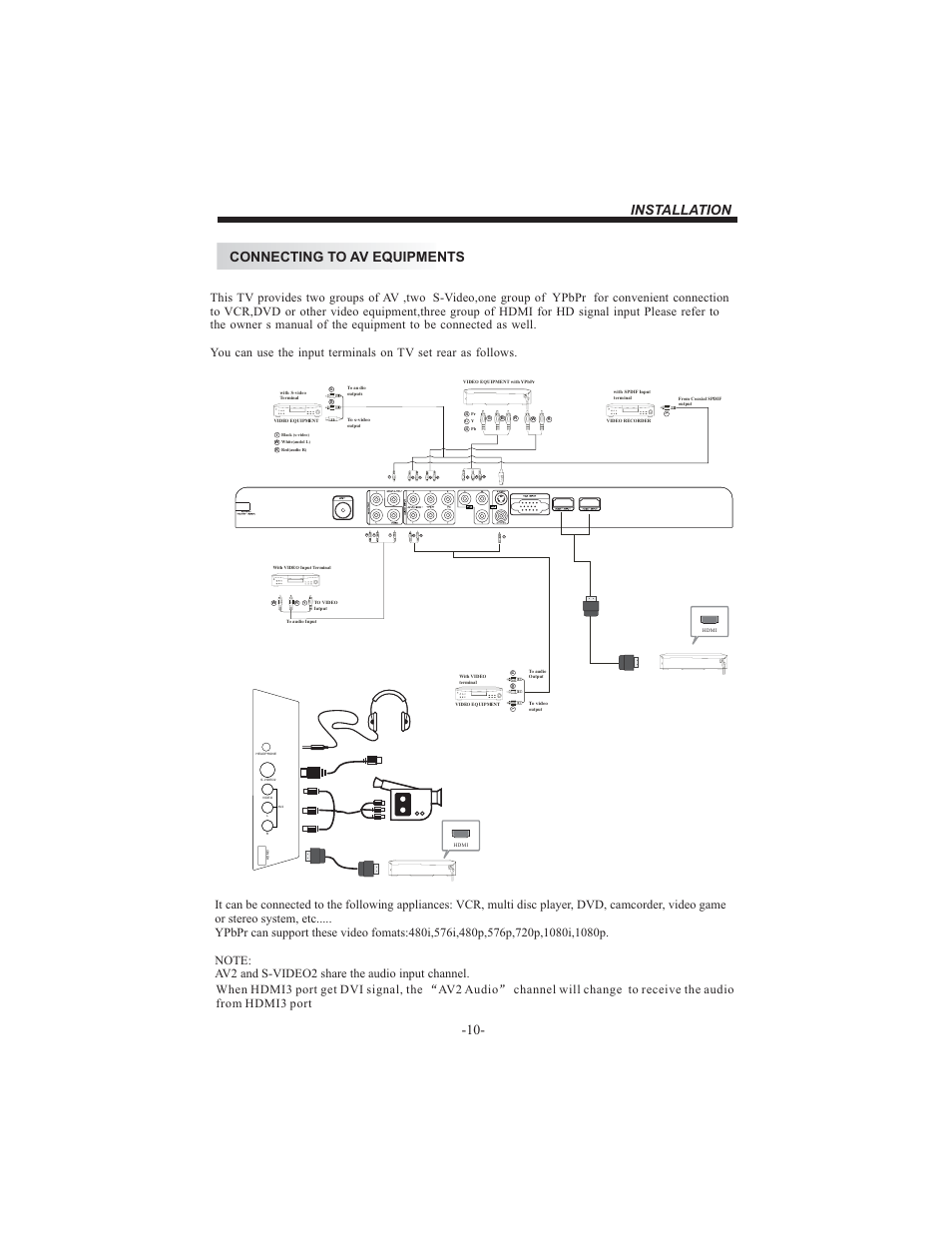 Installation connecting to av equipments -10 | BUSH HDHIGH DEFINITION SHEFFIELD IDLCD3205HDVI User Manual | Page 11 / 32