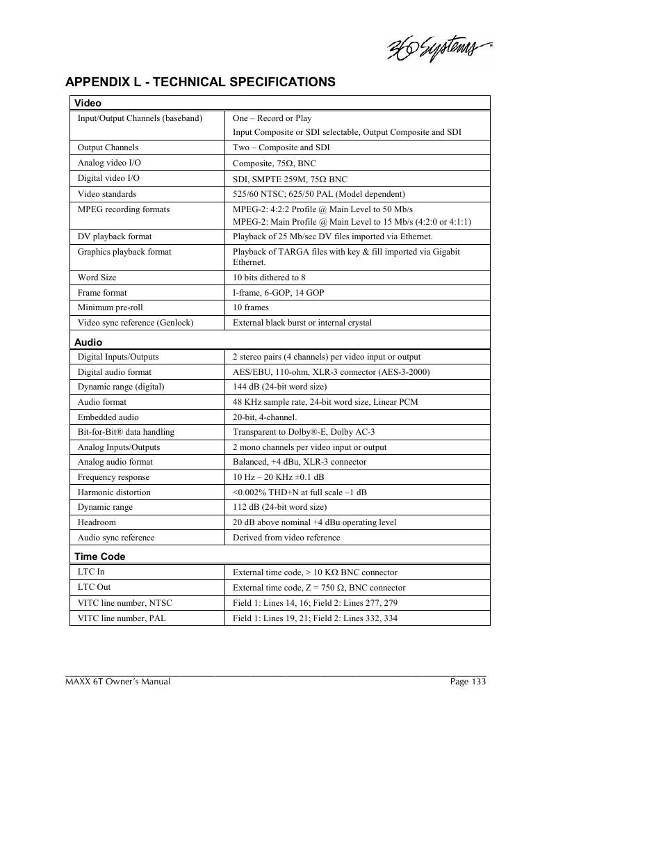 Appendix l - technical specifications | 360 Systems MAXX-6T User Manual | Page 133 / 142