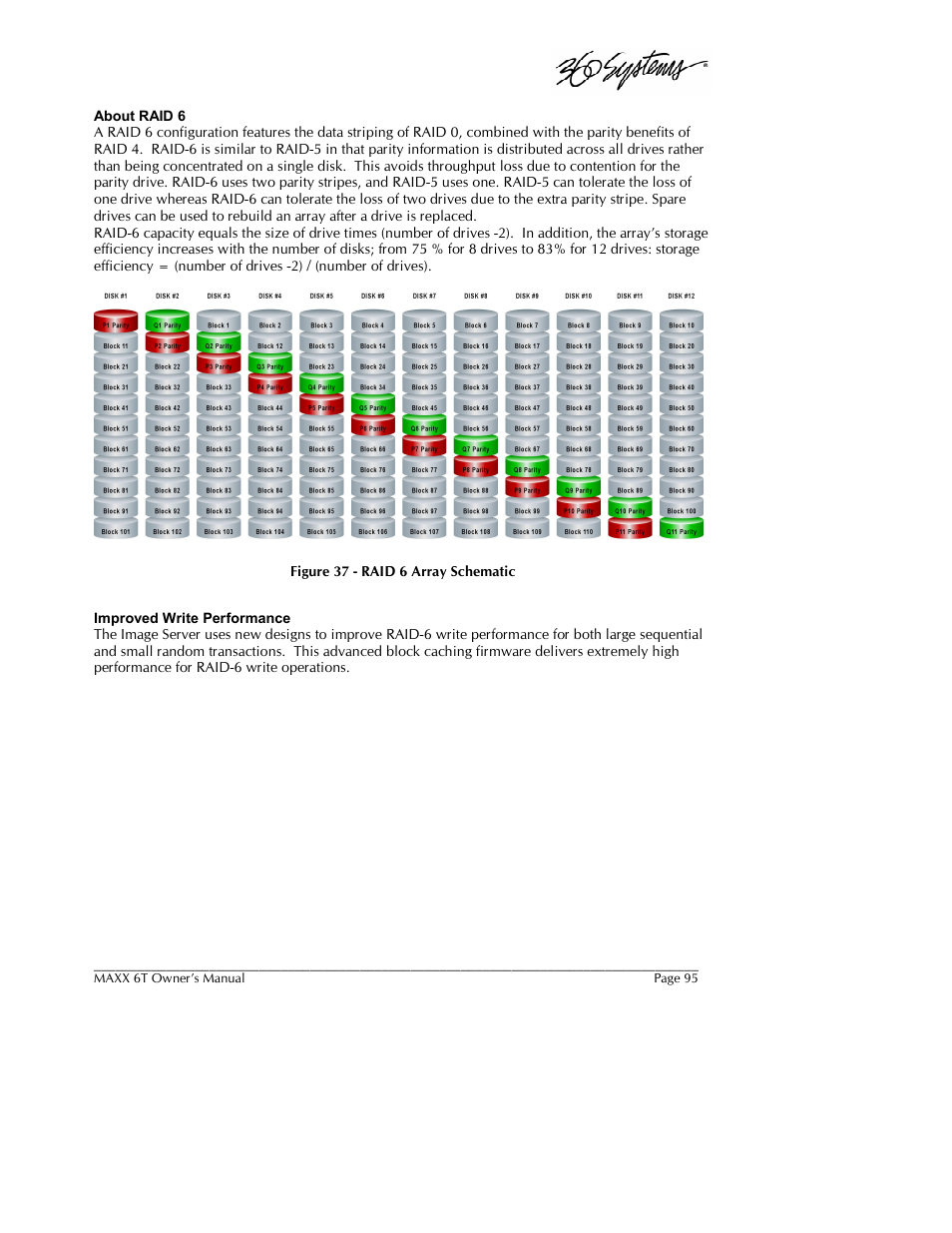 360 Systems MAXX-6T User Manual | Page 95 / 142