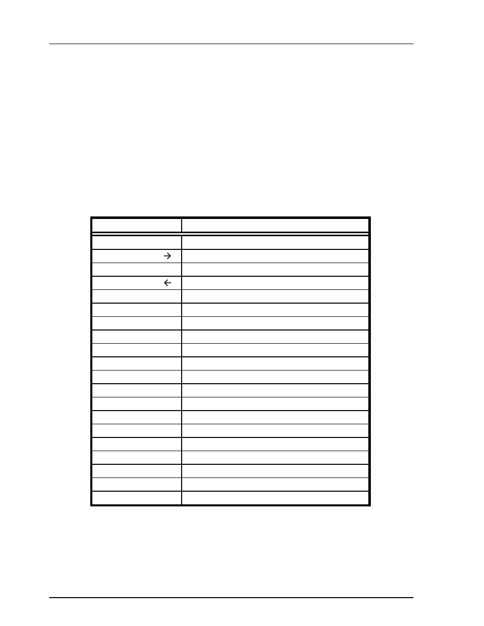 Menu appendix, Directory level | 360 Systems Short/Cut Editor User Manual | Page 88 / 94