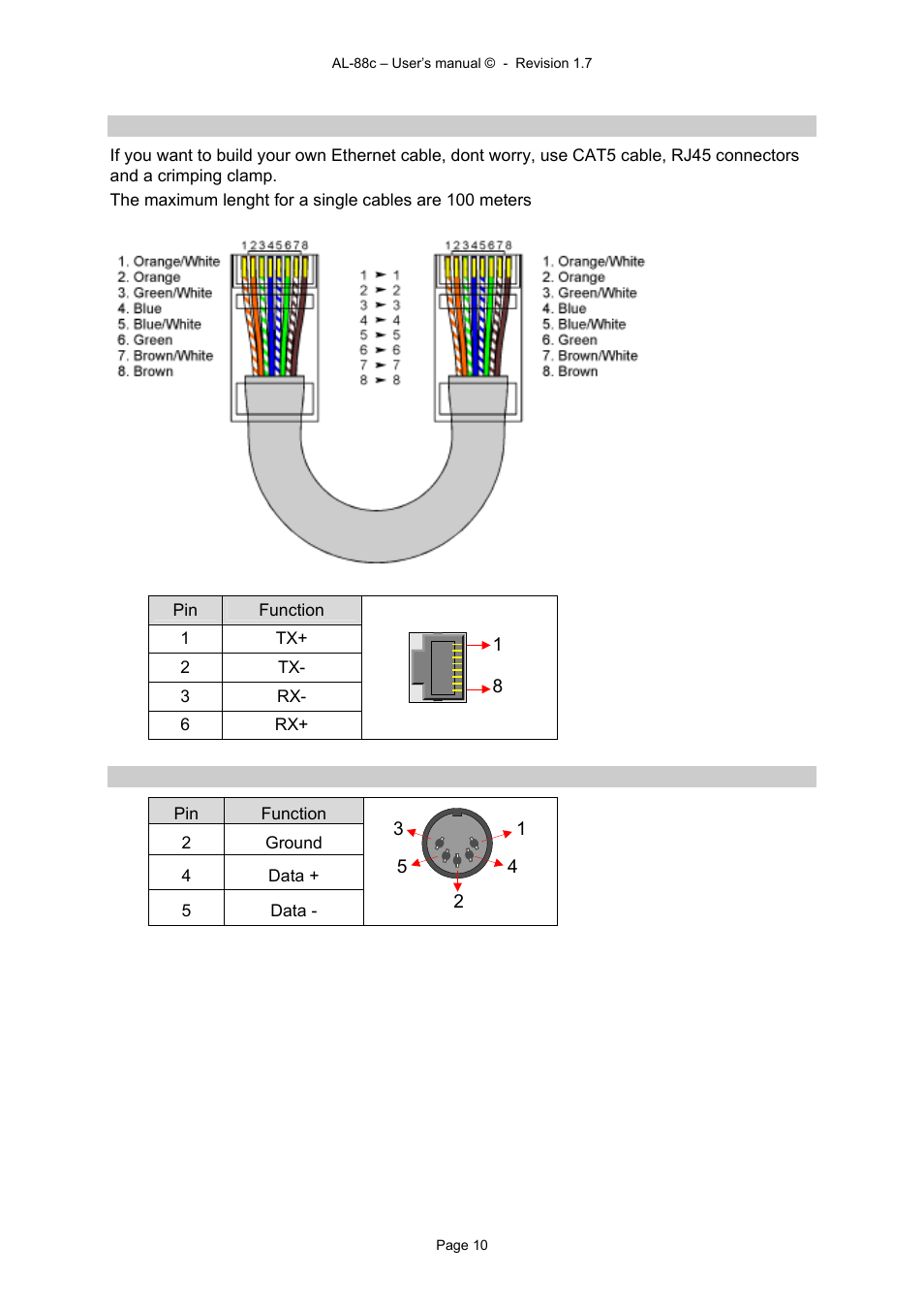 Alyseum AL-22c User Manual | Page 10 / 12