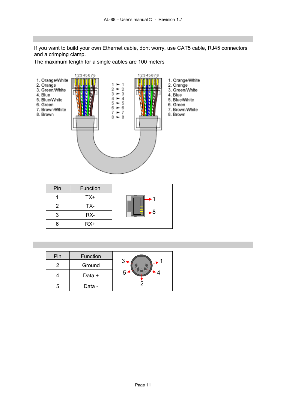 Alyseum AL-88 User Manual | Page 11 / 13