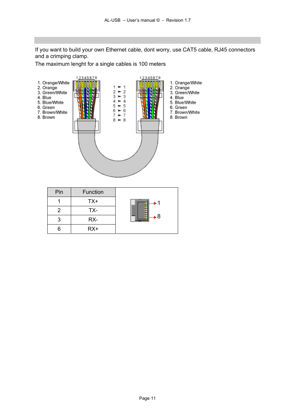 Alyseum AL-USB User Manual | Page 11 / 13