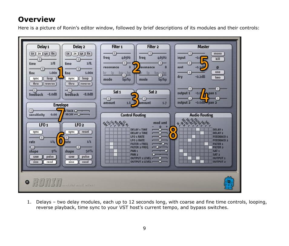 Overview | Audio Damage Ronin User Manual | Page 9 / 37