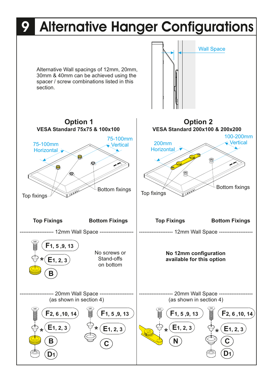 Alternative hanger configurations | AVF Group YML2500: ANY WALL TV Mount User Manual | Page 7 / 8