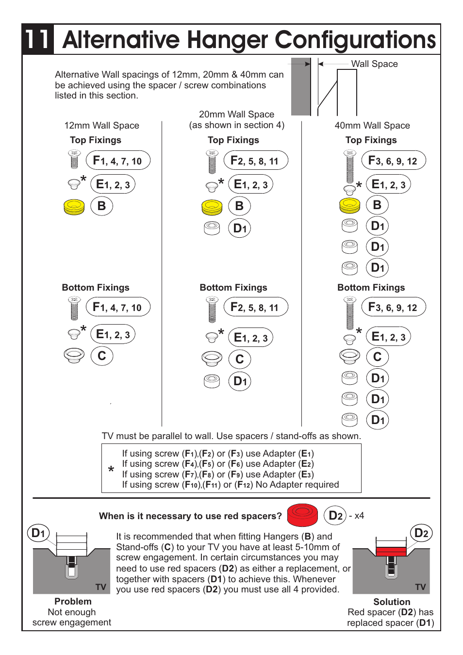 Alternative hanger configurations | AVF Group ZML8500: Unimax Any Wall TV Mount User Manual | Page 8 / 8