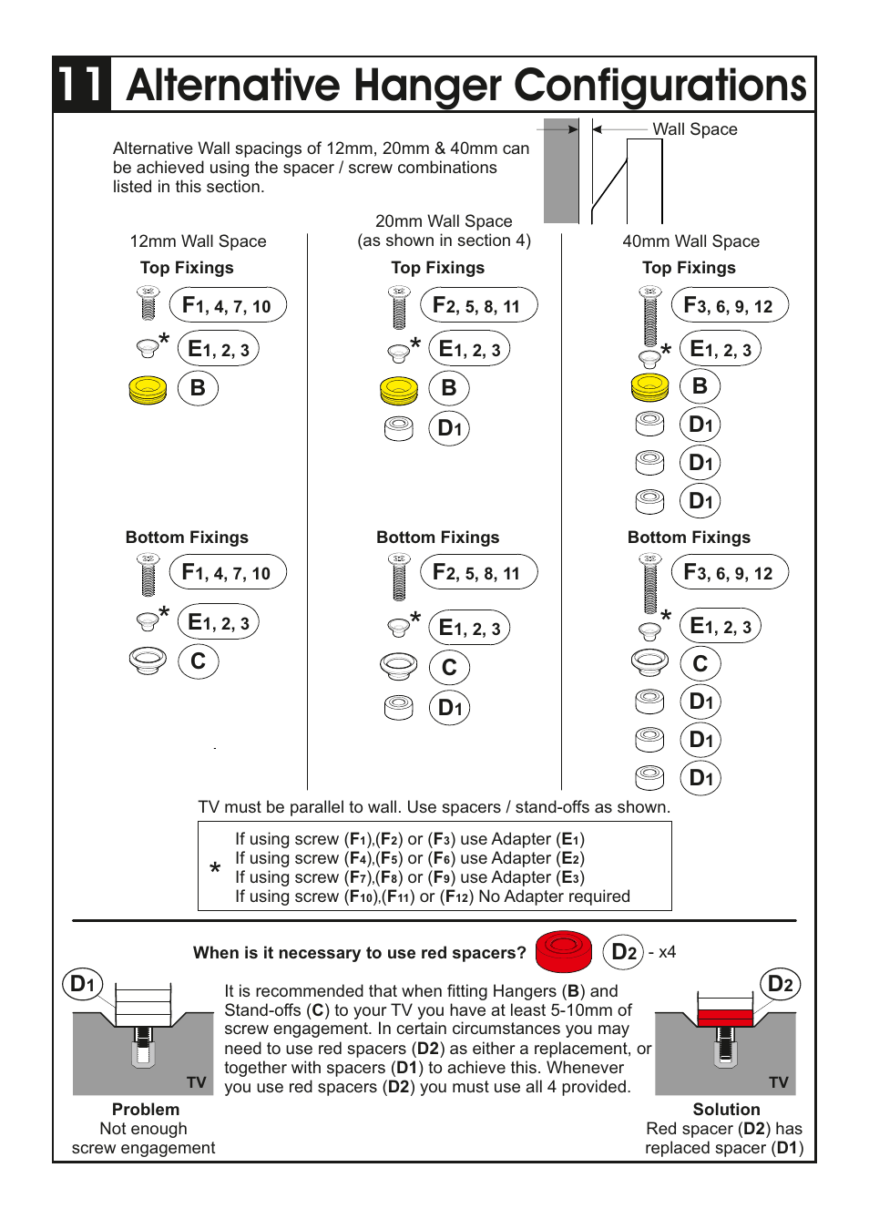 Alternative hanger configurations | AVF Group YML8500: ANY WALL TV Mount User Manual | Page 8 / 8