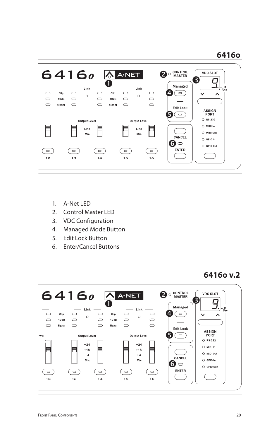 Aviom 6416o User Manual | Page 29 / 96