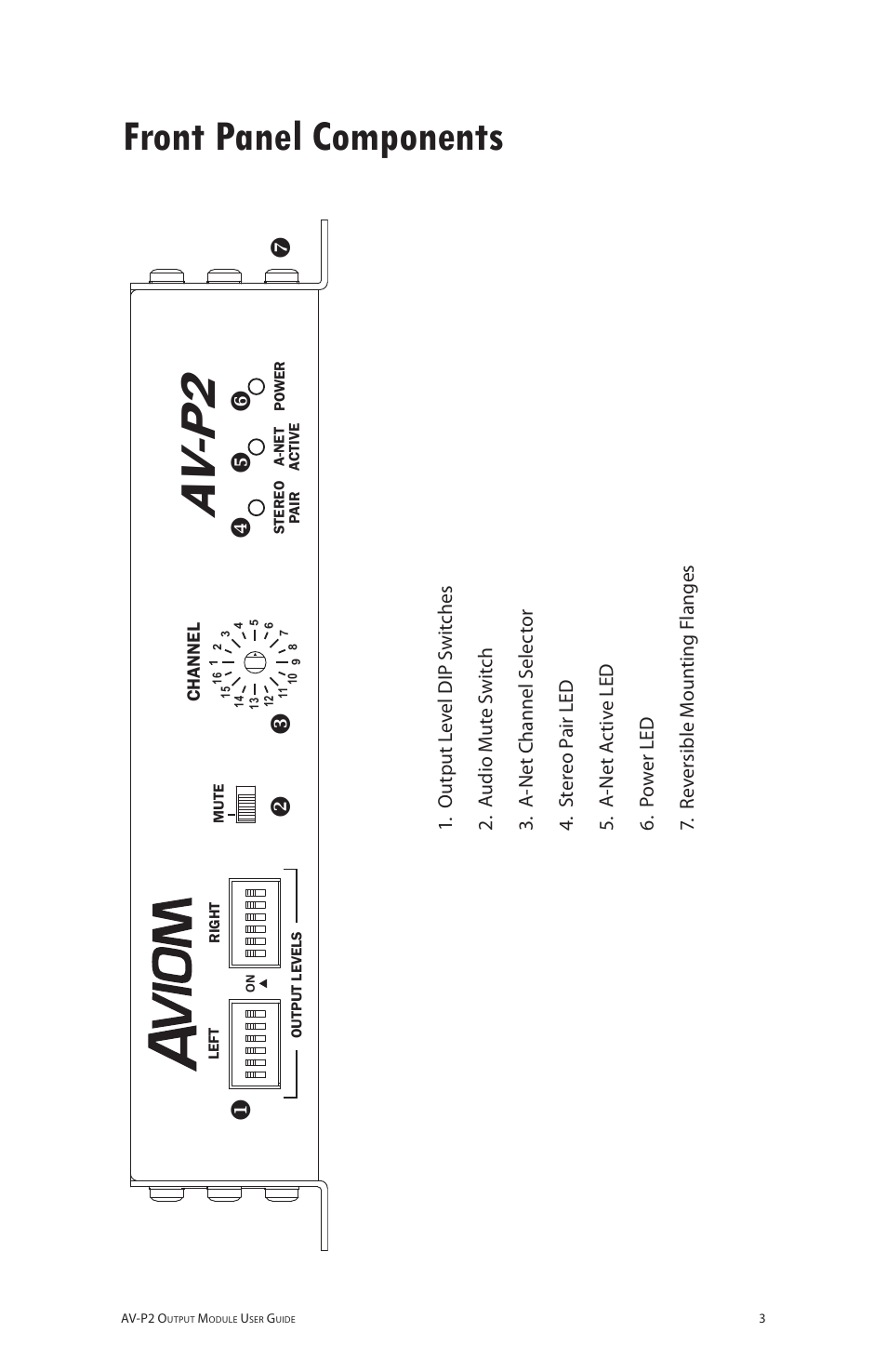 Front panel components, Av -p 2 | Aviom AV-P2 User Manual | Page 11 / 39