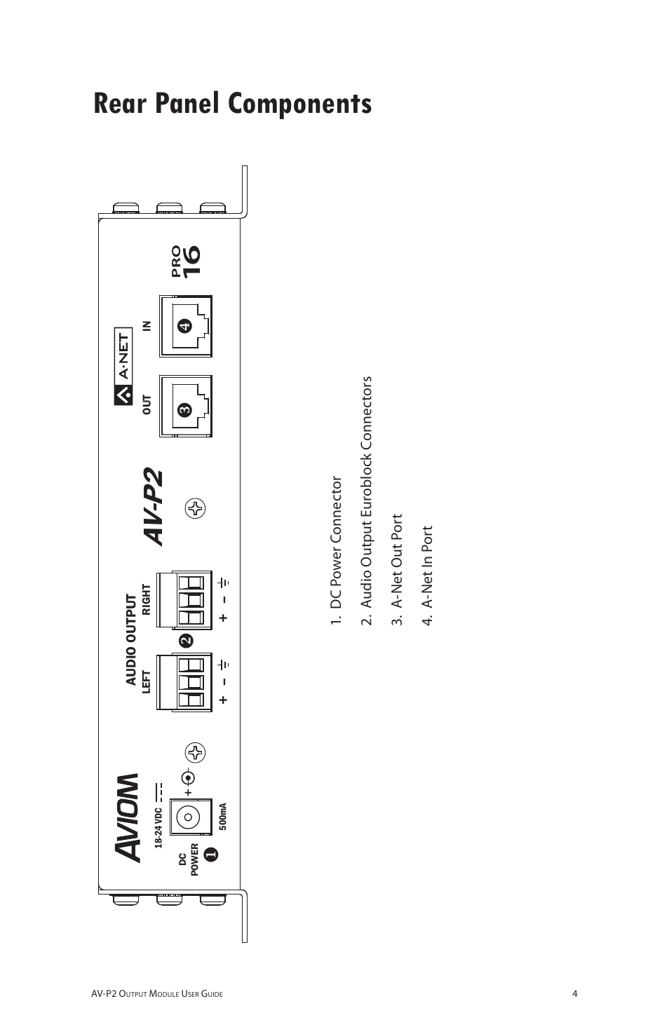 Rear panel components, Av -p2, V w x | Aviom AV-P2 User Manual | Page 12 / 39