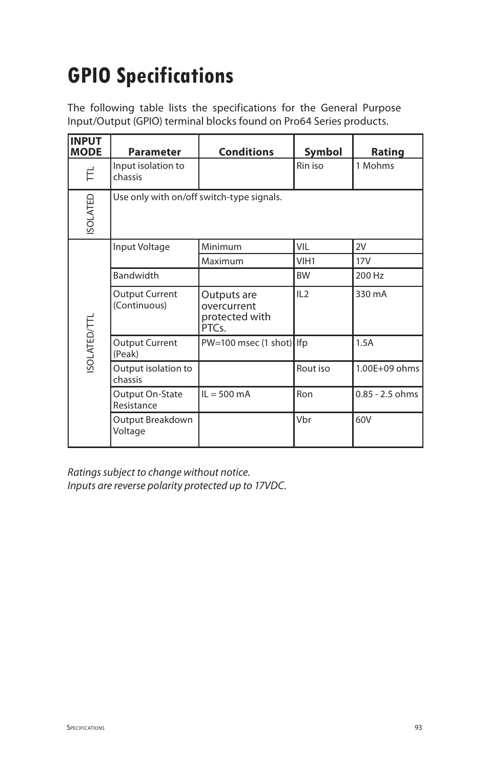 Gpio specifications | Aviom 6416dio User Manual | Page 103 / 113