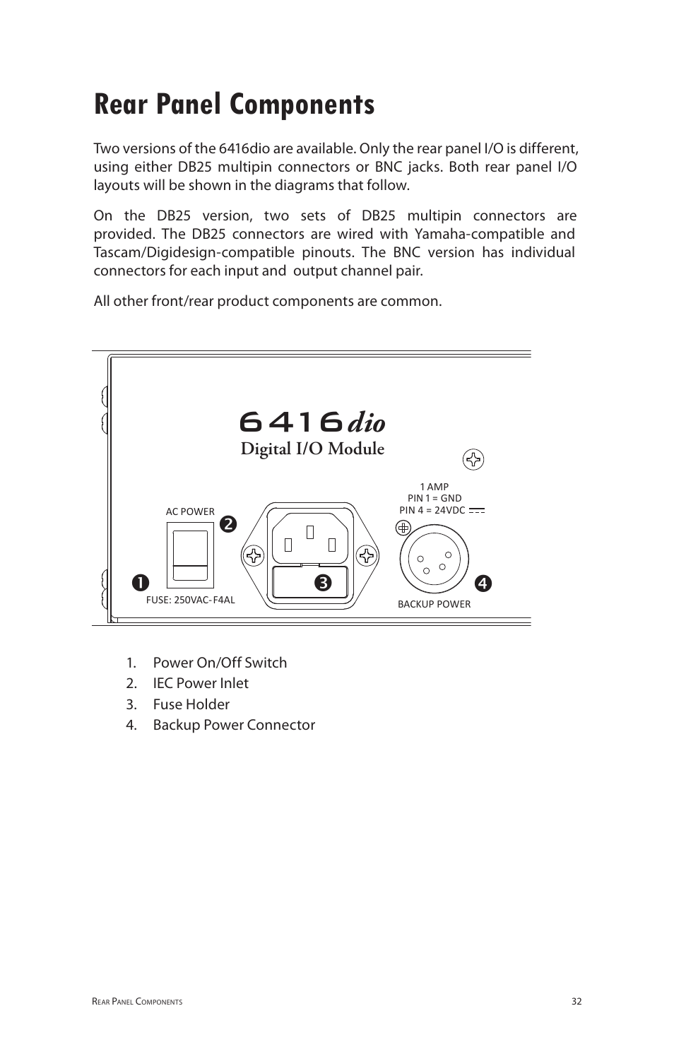 Rear panel components, Digital i/o module | Aviom 6416dio User Manual | Page 42 / 113