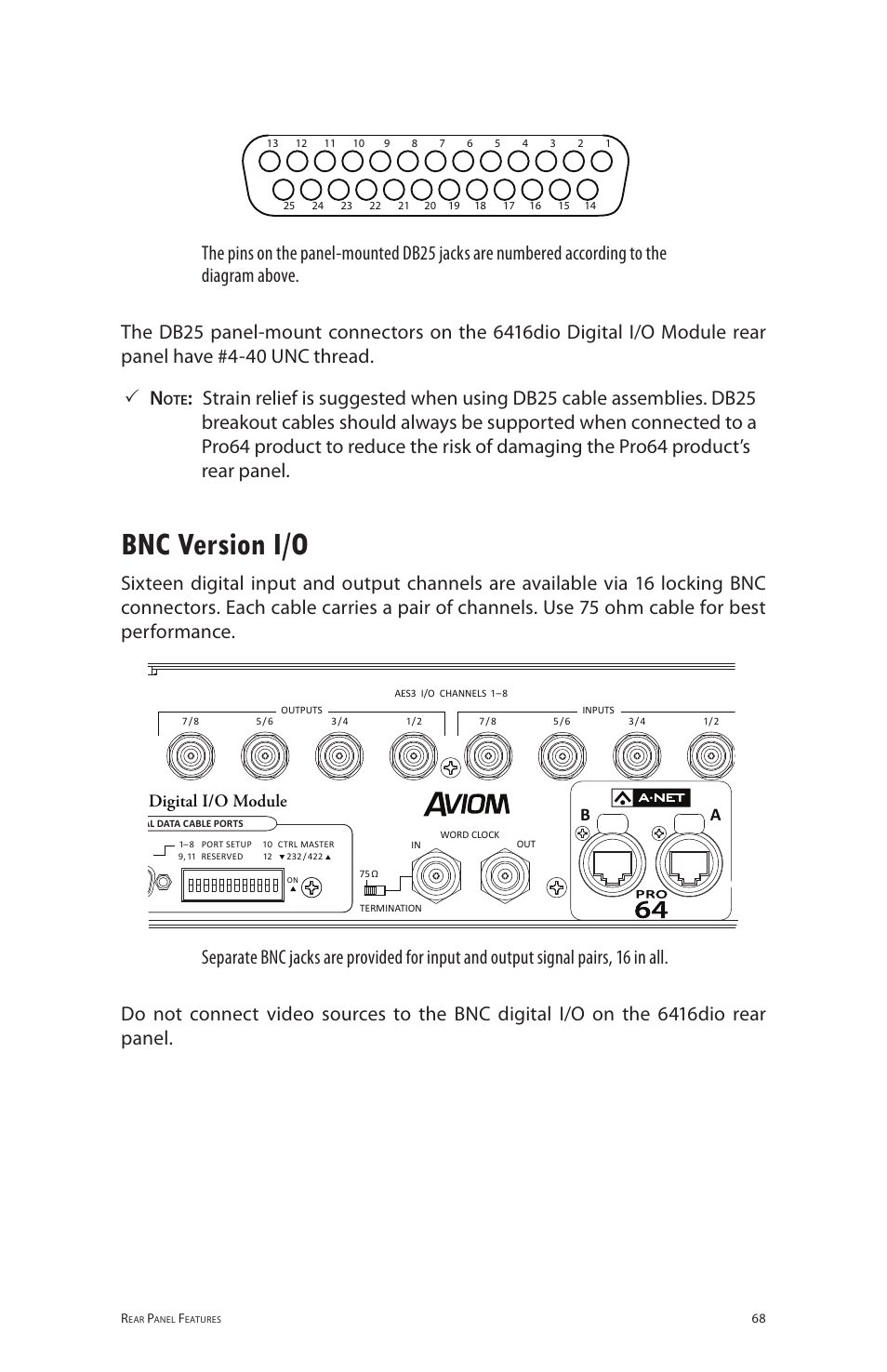 Bnc version i/o, Digital i/o module | Aviom 6416dio User Manual | Page 78 / 113