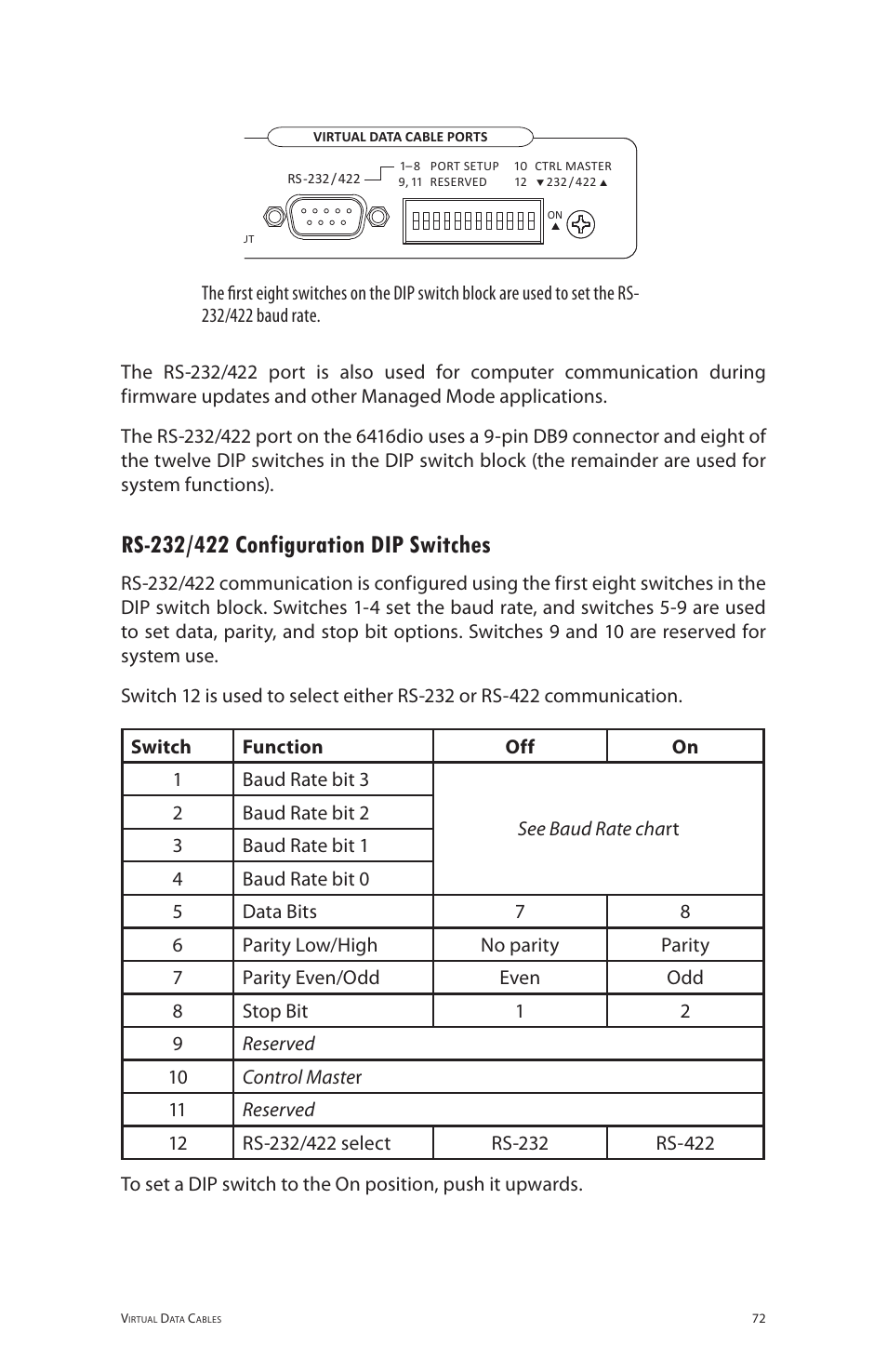 Rs-232/422 configuration dip switches, Rs‑232/422 configuration dip switches, Digital i/o module | Aviom 6416dio User Manual | Page 82 / 113