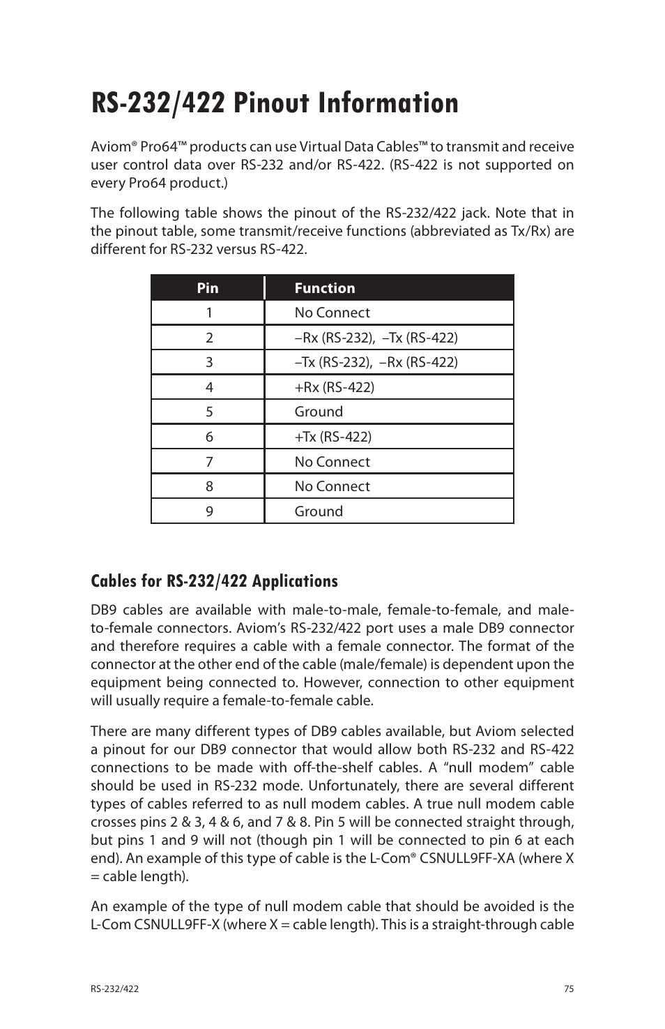Rs-232/422 pinout information, Cables for rs-232/422 applications, Cables for rs‑232/422 applications | Aviom 6416dio User Manual | Page 85 / 113