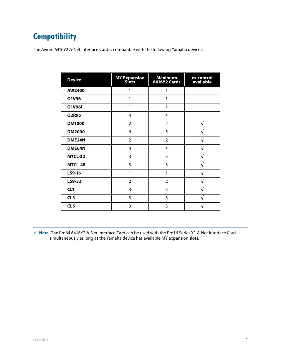 Compatibility | Aviom 6416Y2 User Manual | Page 14 / 92