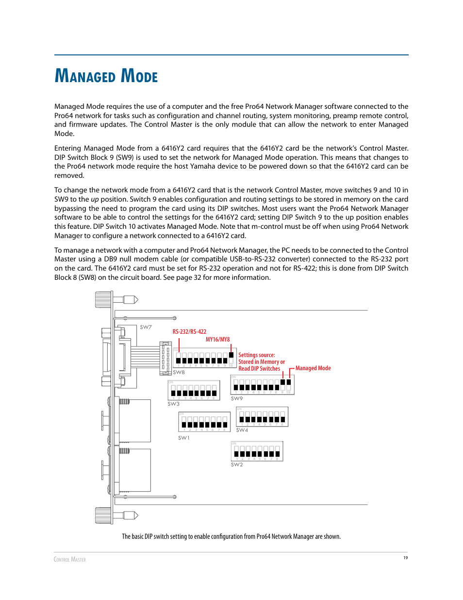 Anaged | Aviom 6416Y2 User Manual | Page 29 / 92