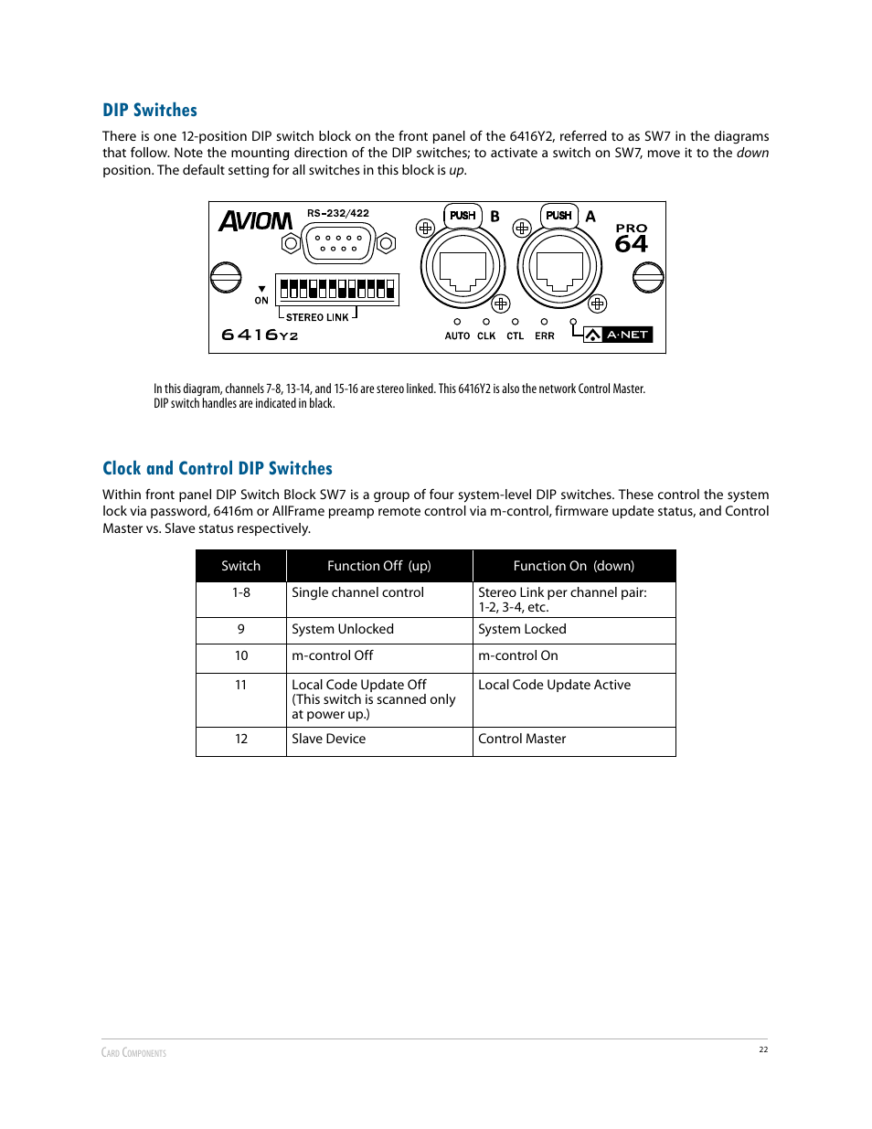 Dip switches, Clock and control dip switches, Dip switches clock and control dip switches | Aviom 6416Y2 User Manual | Page 32 / 92