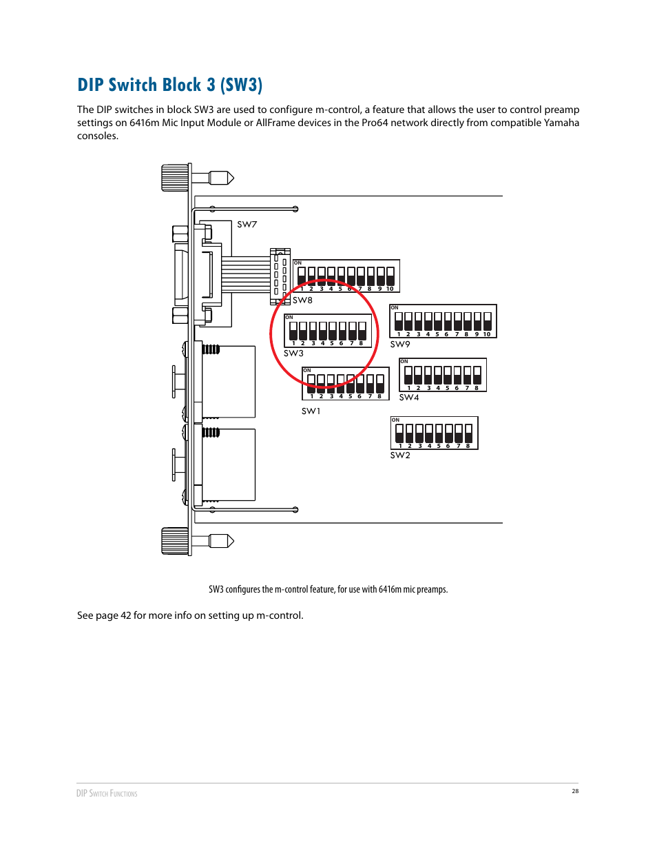 Dip switch block 3 (sw3) | Aviom 6416Y2 User Manual | Page 38 / 92