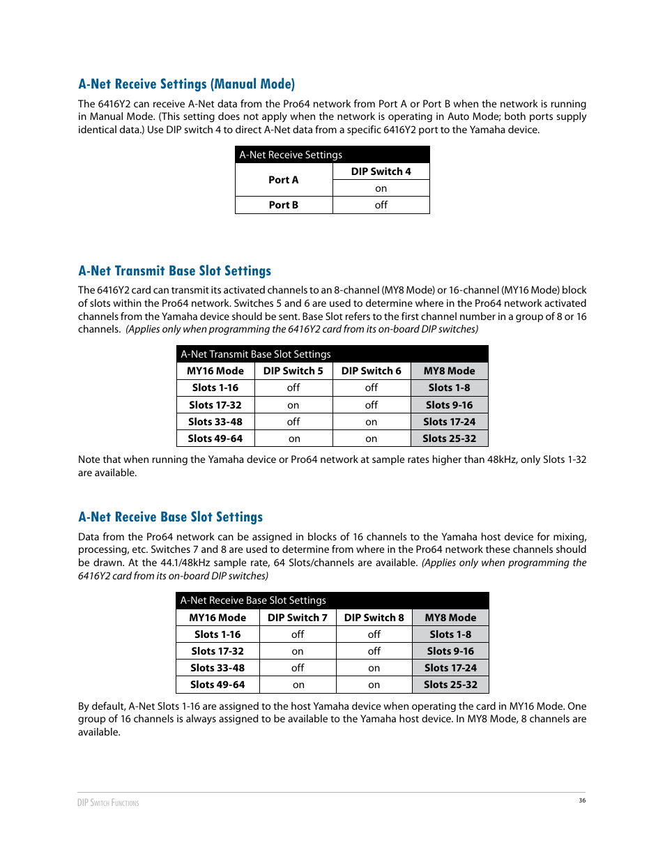 A-net receive settings (manual mode), A-net transmit base slot settings, A-net receive base slot settings | Aviom 6416Y2 User Manual | Page 46 / 92
