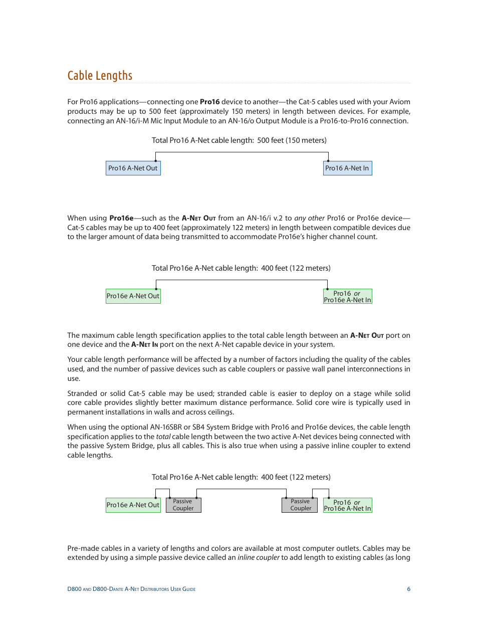 Cable lengths | Aviom D800-Dante User Manual | Page 14 / 59