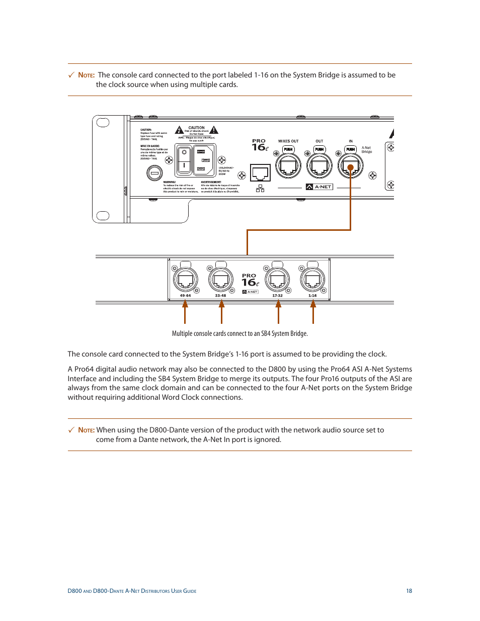 Aviom D800-Dante User Manual | Page 26 / 59