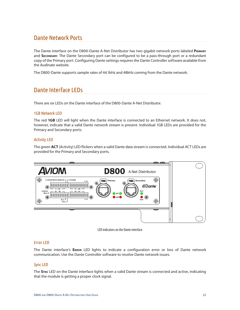 Dante network ports, Dante interface leds, 1gb network led | Activity led, Error led, Sync led, Dante network ports dante interface leds, Activity led error led sync led | Aviom D800-Dante User Manual | Page 30 / 59