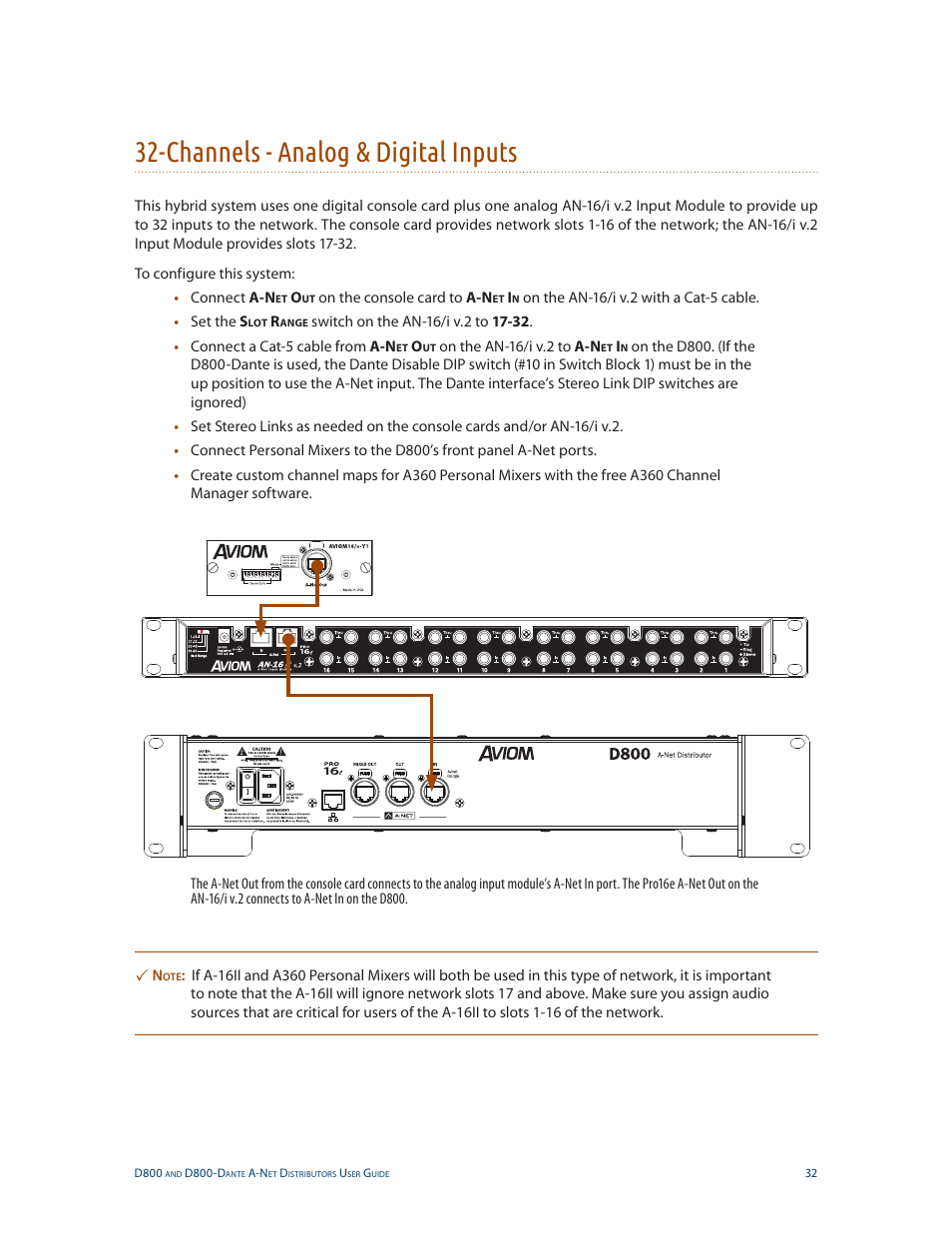 Channels - analog & digital inputs | Aviom D800-Dante User Manual | Page 40 / 59