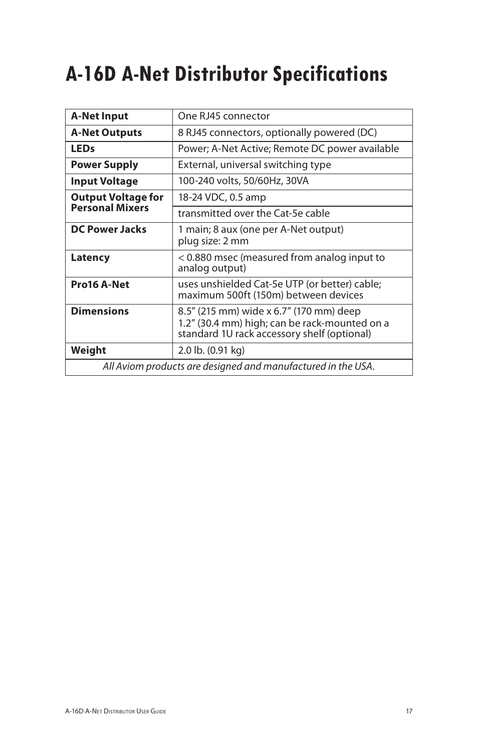 A-16d a-net distributor specifications | Aviom A-16D User Manual | Page 24 / 30