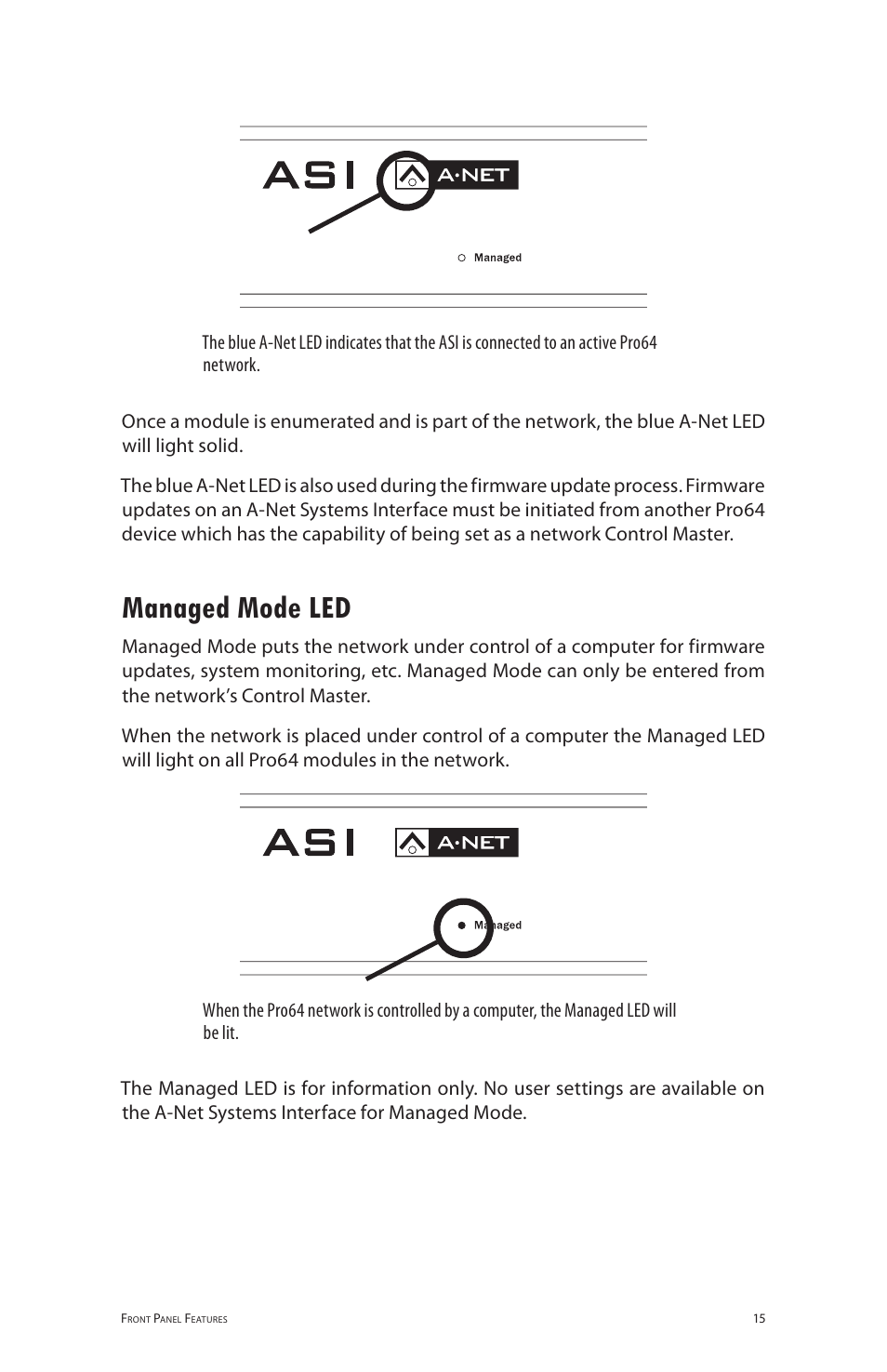 Managed mode led | Aviom ASI User Manual | Page 23 / 40