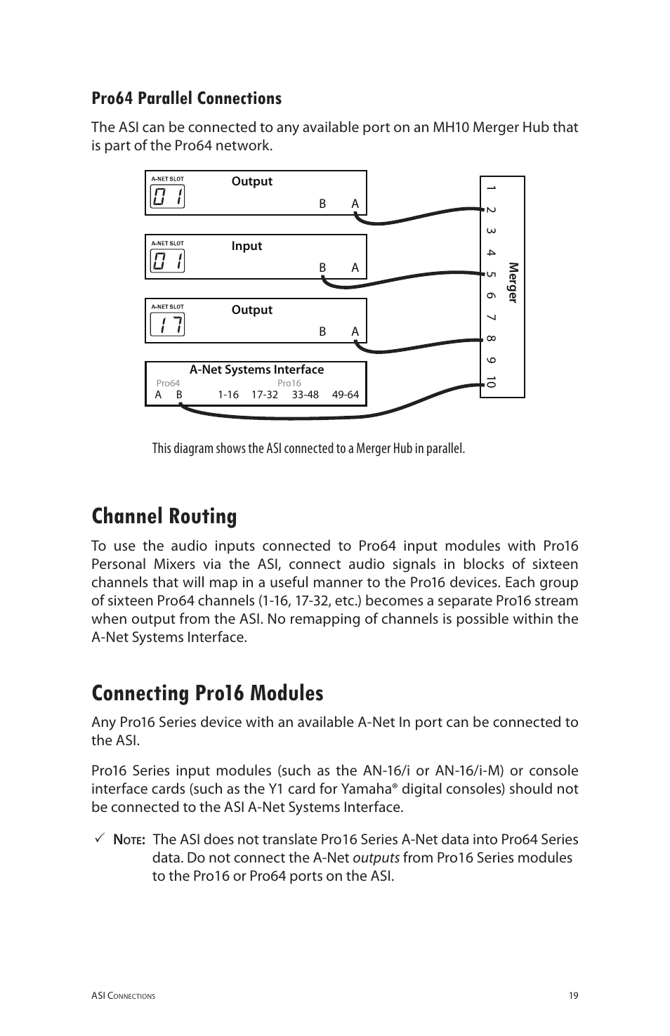 Pro64 parallel connections, Channel routing, Connecting pro16 modules | Channel routing connecting pro16 modules | Aviom ASI User Manual | Page 27 / 40