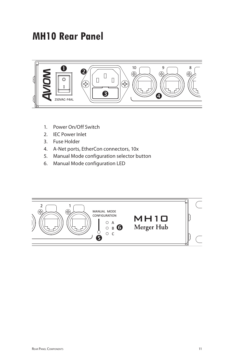 Mh10 rear panel | Aviom MH10f User Manual | Page 18 / 41