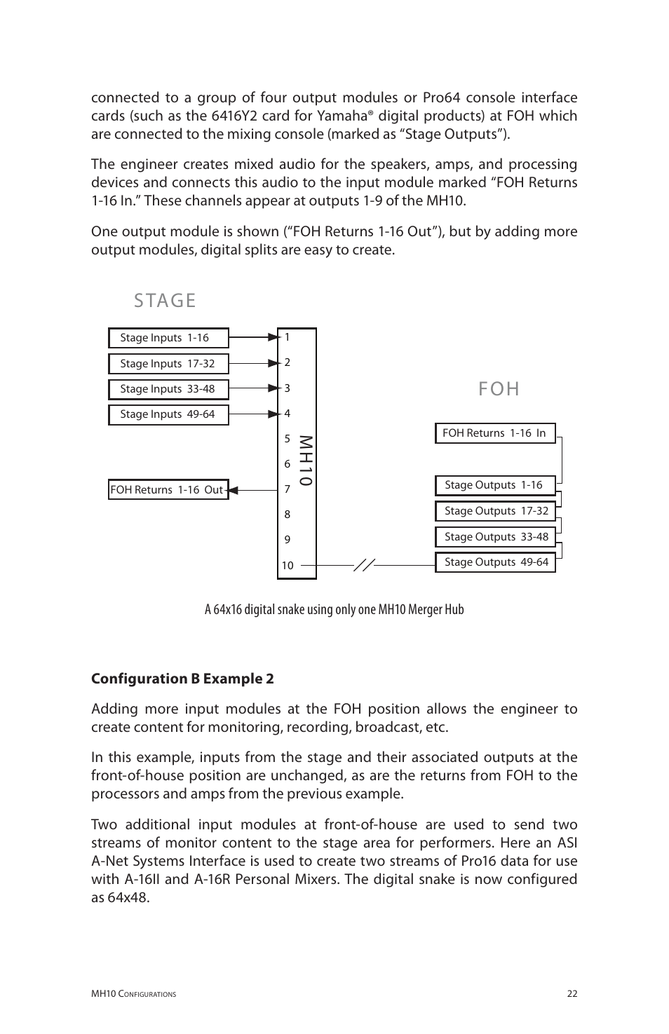 Stage foh, Mh 1 0 | Aviom MH10f User Manual | Page 29 / 41