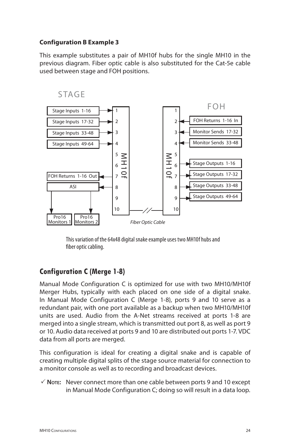 Configuration c (merge 1-8), Configuration c (merge 1‑8), Stage foh | Mh 1 0 f | Aviom MH10f User Manual | Page 31 / 41