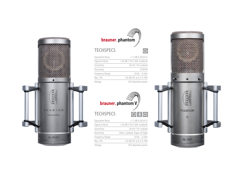 Techspecs | Brauner Microphones Phanthera (V) User Manual | Page 4 / 8