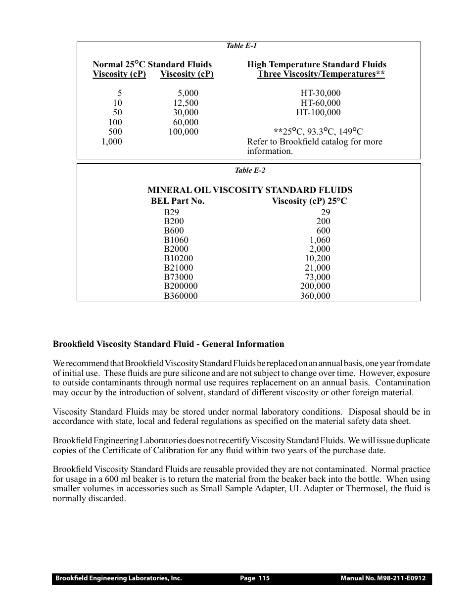 Brookfield DV-III Ultra Rheometer User Manual | Page 115 / 133