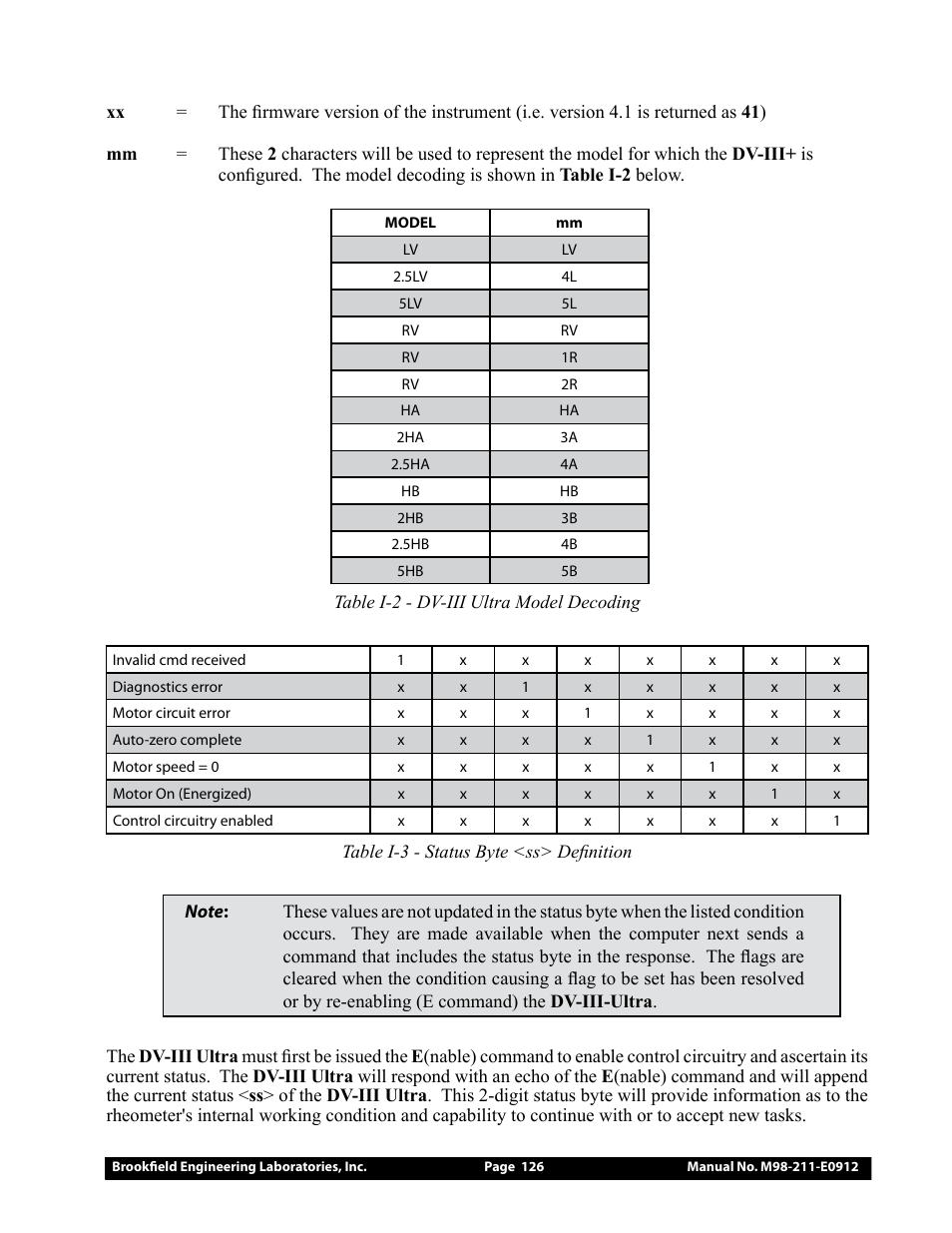 Brookfield DV-III Ultra Rheometer User Manual | Page 126 / 133