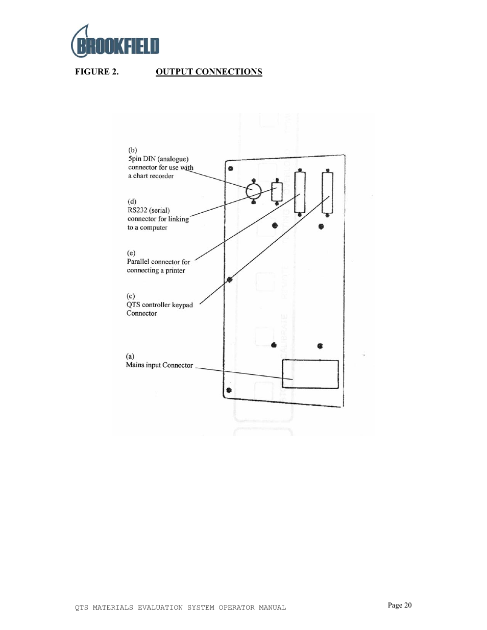 Brookfield QTS25 Texture Analyzer User Manual | Page 20 / 22