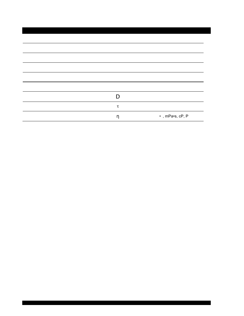 Appendix d | Brookfield RST Rheometer User Manual | Page 58 / 69