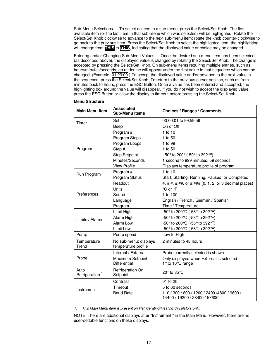 Brookfield Bath, Model TC-602 User Manual | Page 13 / 38