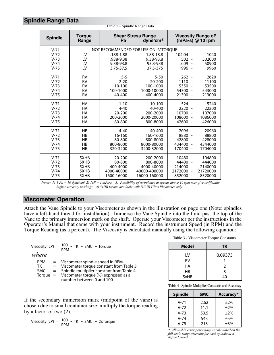 Where, Viscometer operation, Spindle range data | Brookfield Vane Spindles User Manual | Page 2 / 2