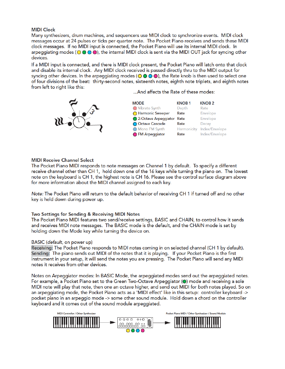 Critter&Guitari Pocket Piano User Manual | Page 2 / 3